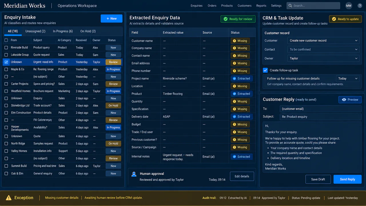 After: the same Meridian Works workspace with structured intake, validation, human approval, connected records and audit status