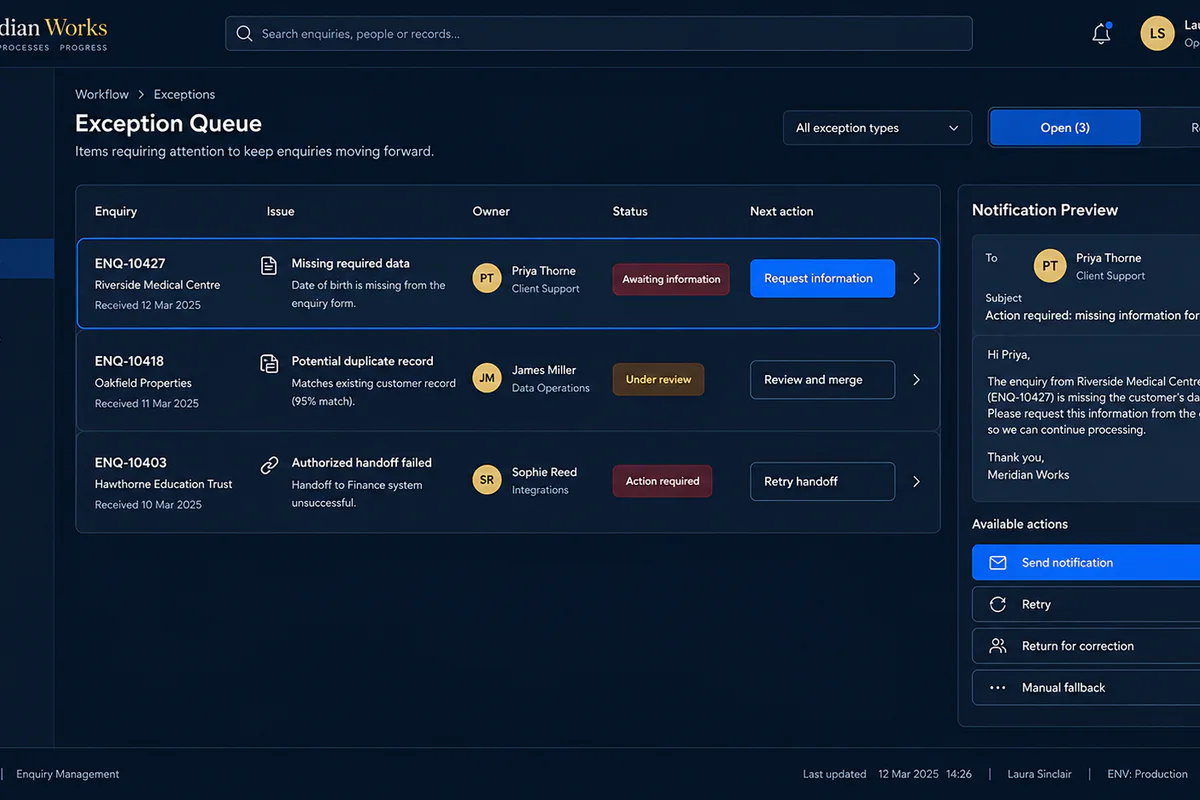 Meridian Works exception queue with assigned owners, notifications and recovery actions