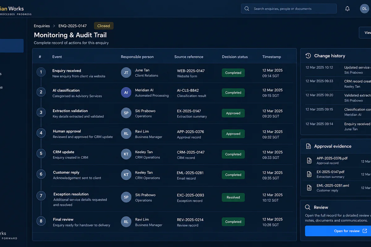 Meridian Works audit ledger recording workflow events, owners, sources and approval evidence