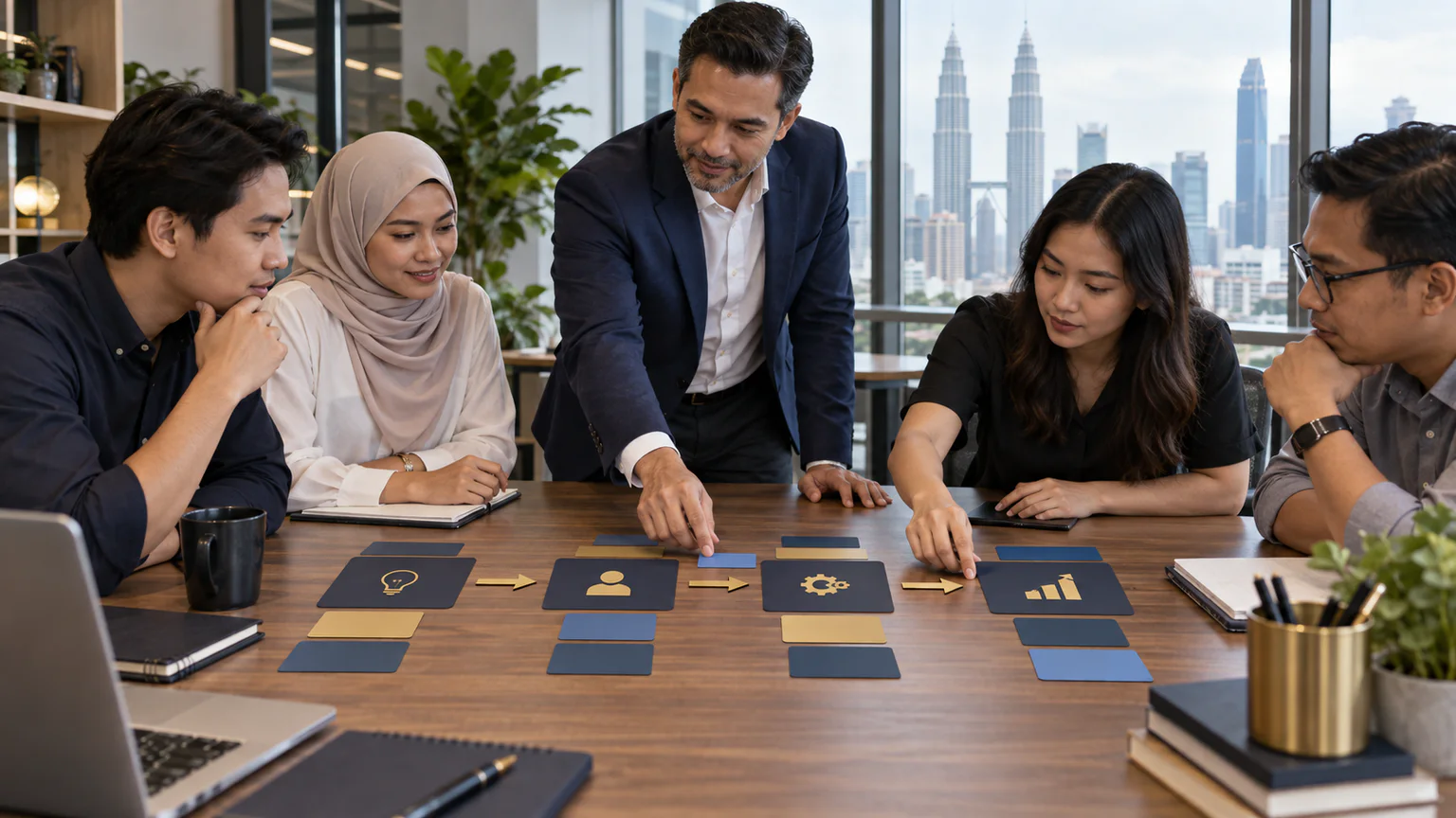 Southeast Asian small-business owner, adviser and leadership team mapping an offer, customer journey, constraint and owned actions