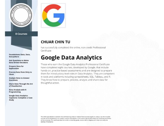 Certified Google Data Analytics Professional Eric Chuar Programmer Singapore 2024