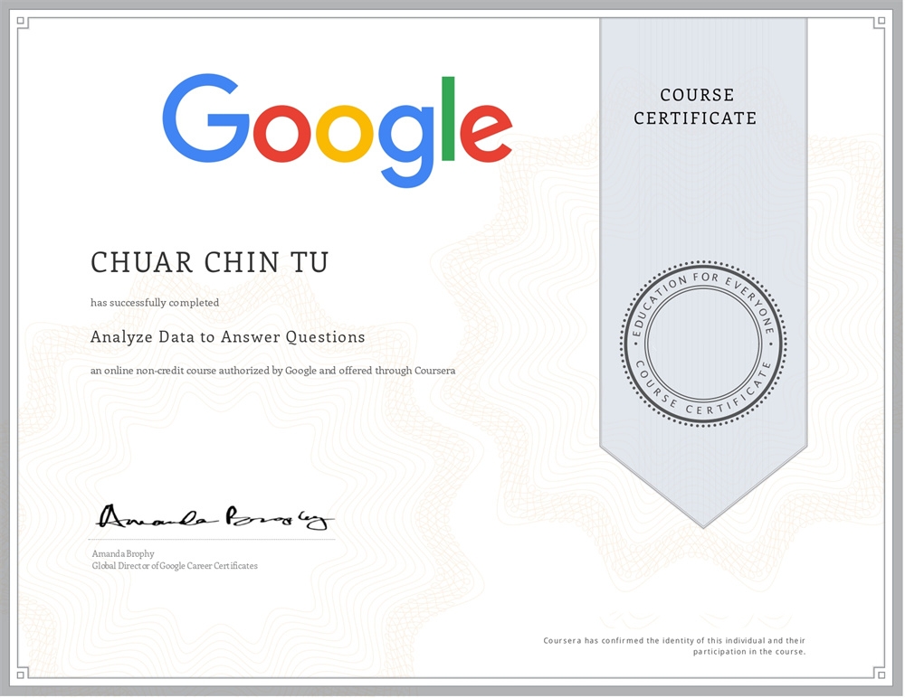 Analyze Data to Answer Questions-page Analyze Data to Answer Questions-page