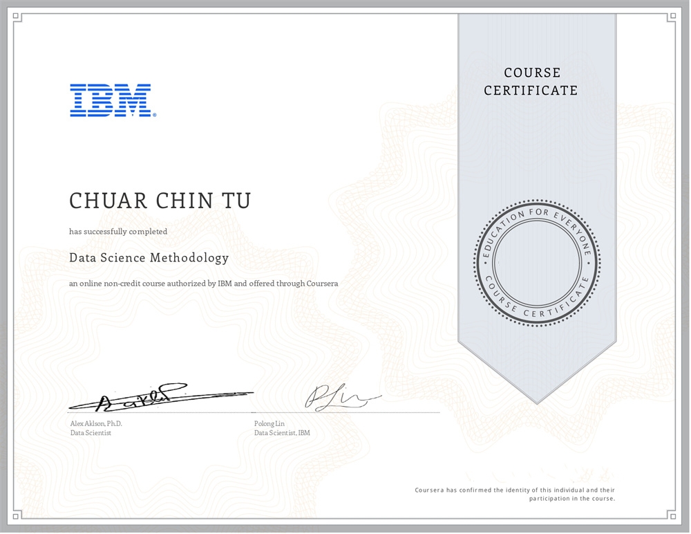 Data Science Methodology Data Science Methodology